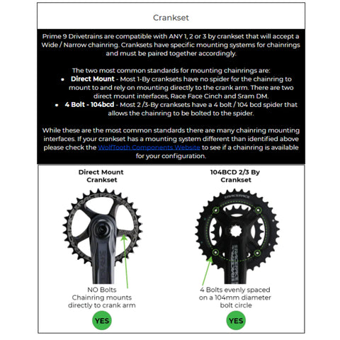 Box Four 8S Wide Multi Shift Groupset