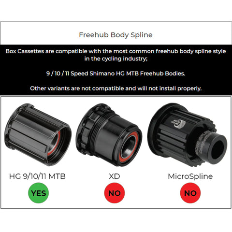 Box Four 8S Wide Multi Shift Groupset